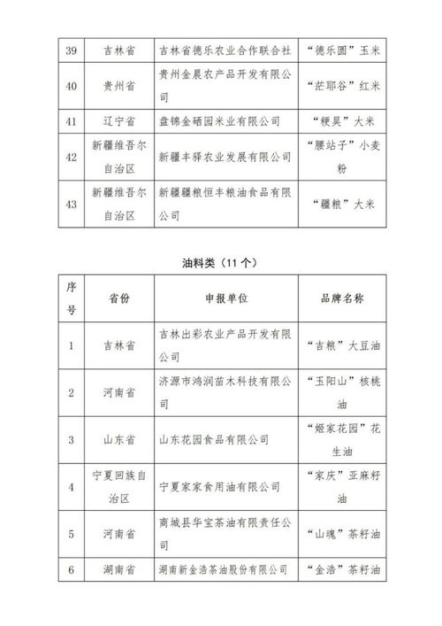 深耕品牌沃土，共享丰收盛会——“品牌农产品热销庆丰收”活动在青岛绽放